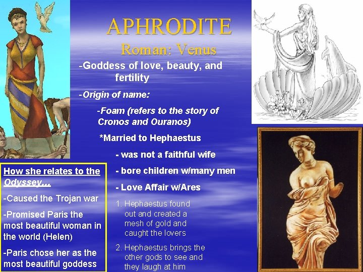 APHRODITE Roman: Venus -Goddess of love, beauty, and fertility -Origin of name: -Foam (refers