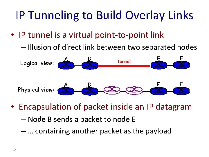 IP Tunneling to Build Overlay Links • IP tunnel is a virtual point-to-point link