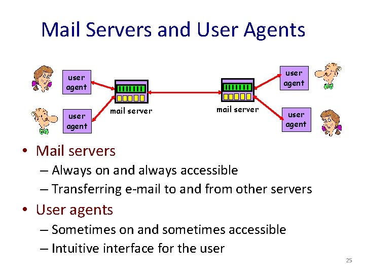 Mail Servers and User Agents user agent mail server user agent • Mail servers