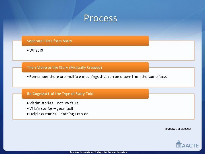 Process Separate Facts from Story • What IS Then Move to the Story (Mutually