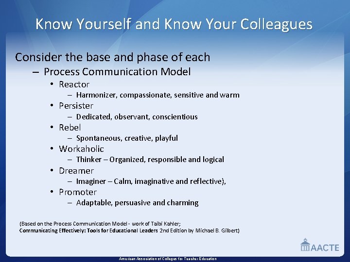 Know Yourself and Know Your Colleagues Consider the base and phase of each –