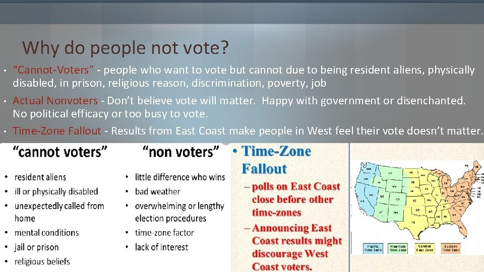 Why do people not vote? • • • “Cannot-Voters” - people who want to