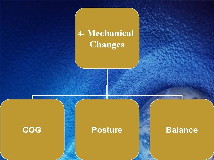 4 - Mechanical Changes COG Posture Balance 