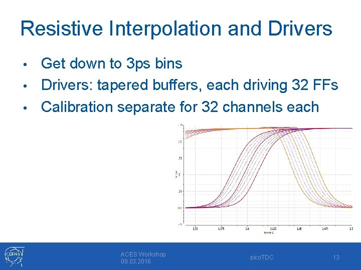 Resistive Interpolation and Drivers Get down to 3 ps bins • Drivers: tapered buffers,