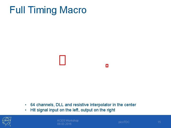 Full Timing Macro • 64 channels, DLL and resistive interpolator in the center •