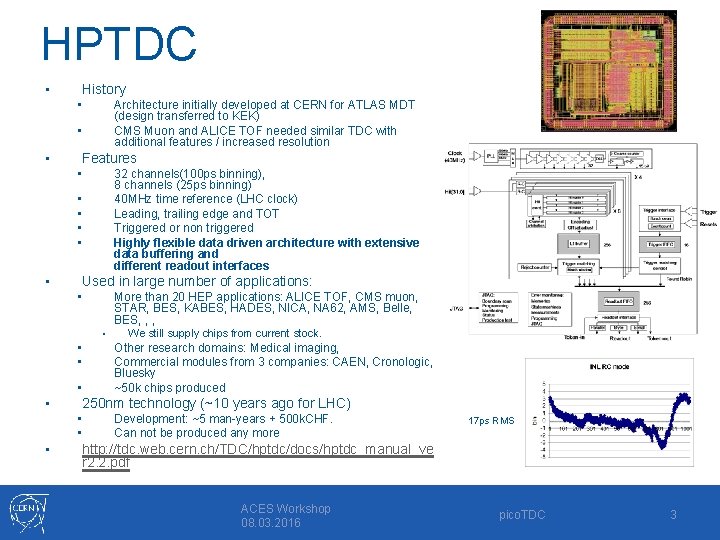 HPTDC • History Architecture initially developed at CERN for ATLAS MDT (design transferred to