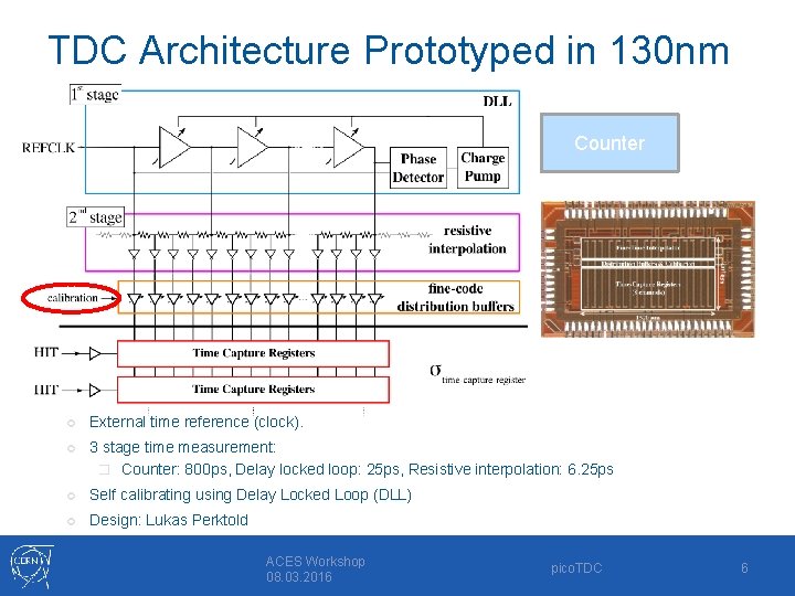 TDC Architecture Prototyped in 130 nm Counter External time reference (clock). 3 stage time