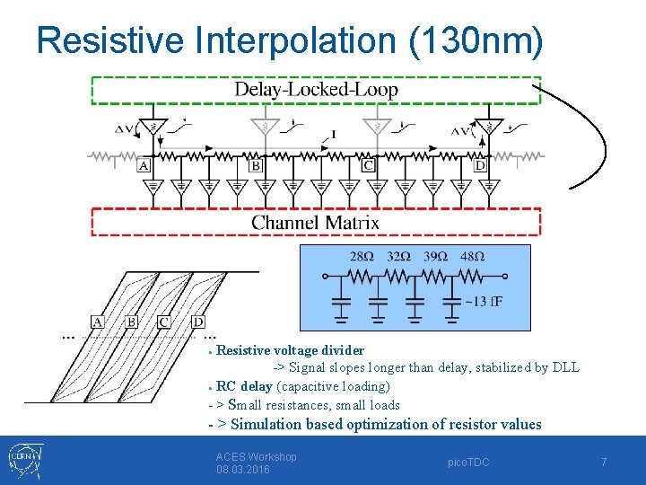 Resistive Interpolation (130 nm) Resistive voltage divider -> Signal slopes longer than delay, stabilized