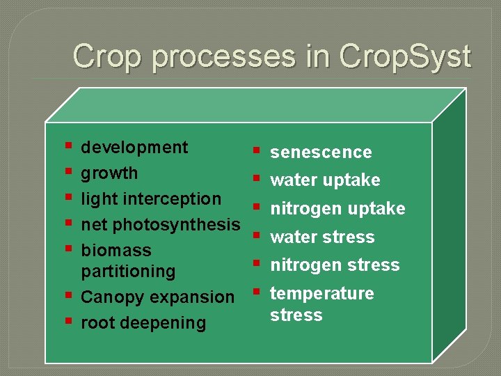 Crop processes in Crop. Syst § § § § development growth light interception net