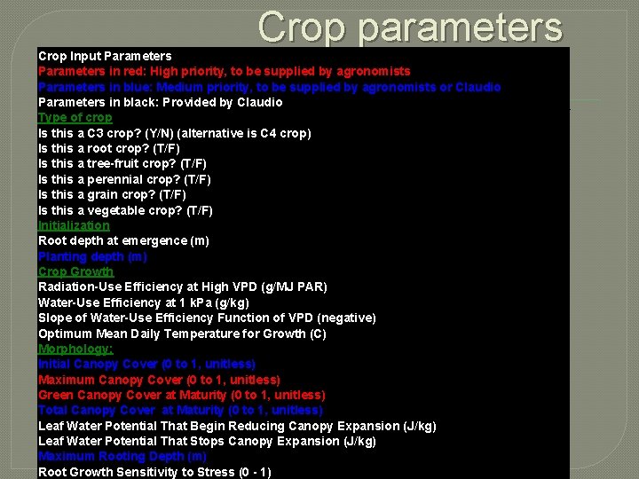 Crop parameters Crop Input Parameters in red: High priority, to be supplied by agronomists