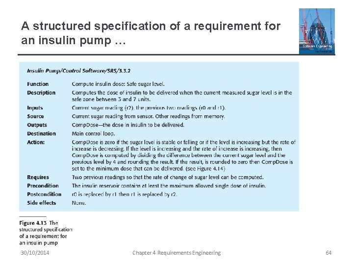 A structured specification of a requirement for an insulin pump … 30/10/2014 Chapter 4
