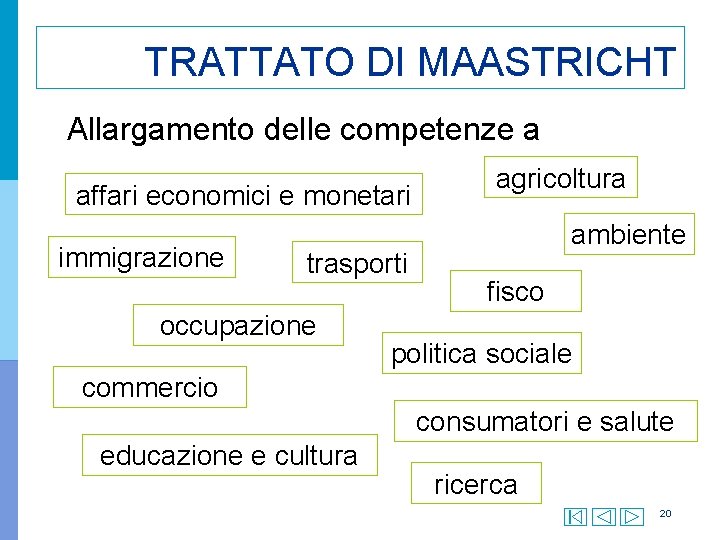 TRATTATO DI MAASTRICHT Allargamento delle competenze a affari economici e monetari immigrazione trasporti occupazione