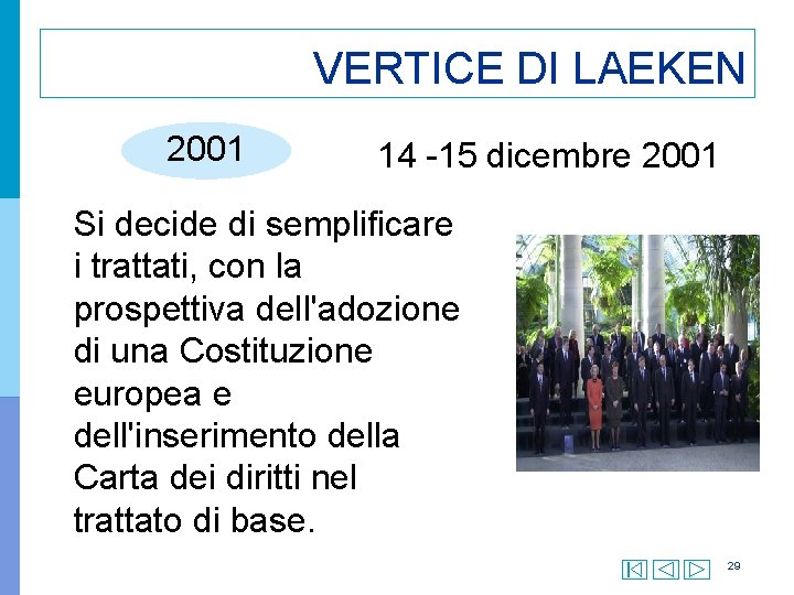 VERTICE DI LAEKEN 2001 14 -15 dicembre 2001 Si decide di semplificare i trattati,