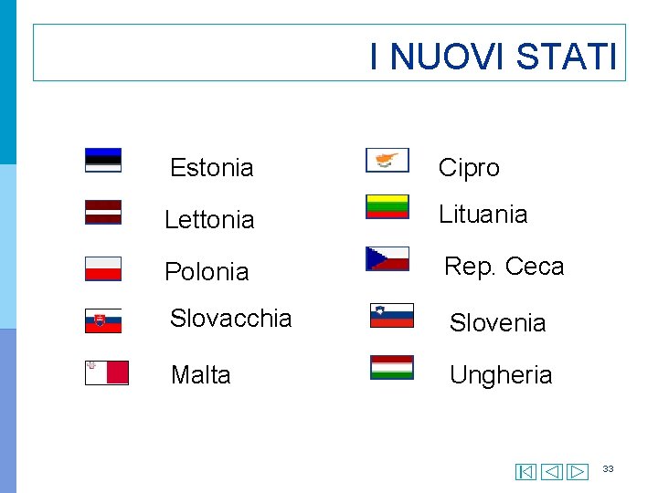 I NUOVI STATI Estonia Cipro Lettonia Lituania Polonia Rep. Ceca Slovacchia Slovenia Malta Ungheria