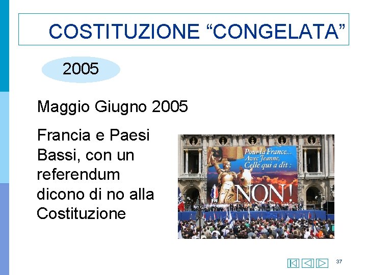 COSTITUZIONE “CONGELATA” 2005 Maggio Giugno 2005 Francia e Paesi Bassi, con un referendum dicono