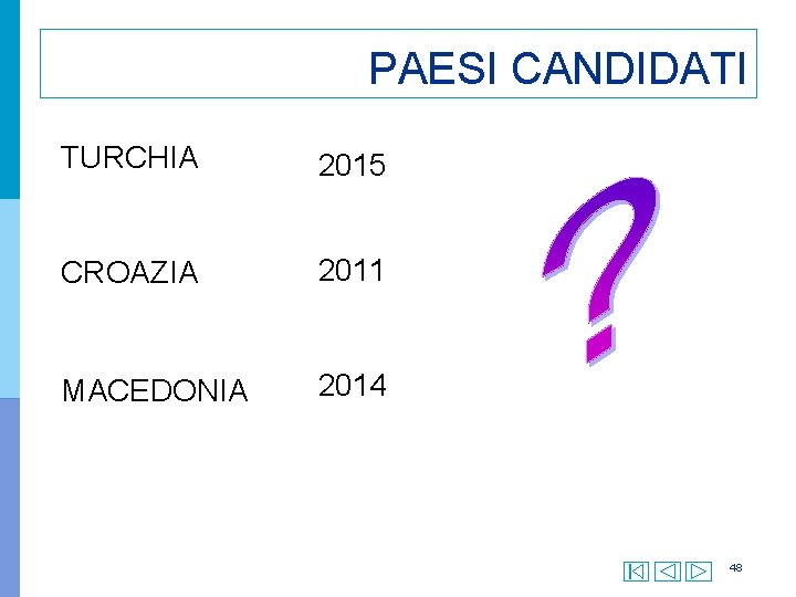 PAESI CANDIDATI TURCHIA 2015 CROAZIA 2011 MACEDONIA 2014 48 