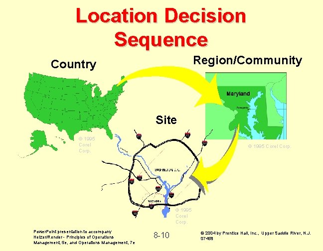 Location Decision Sequence Region/Community Country Site © 1995 Corel Corp. Power. Point presentation to