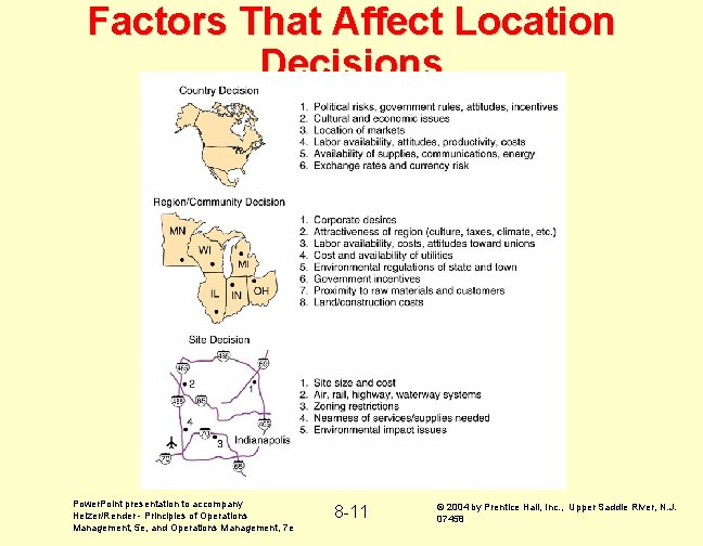 Factors That Affect Location Decisions Power. Point presentation to accompany Heizer/Render - Principles of