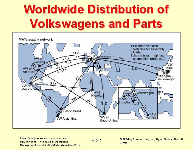 Worldwide Distribution of Volkswagens and Parts Power. Point presentation to accompany Heizer/Render - Principles