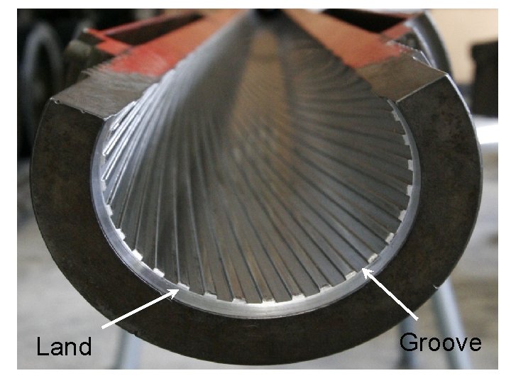 Land Groove Land Groove