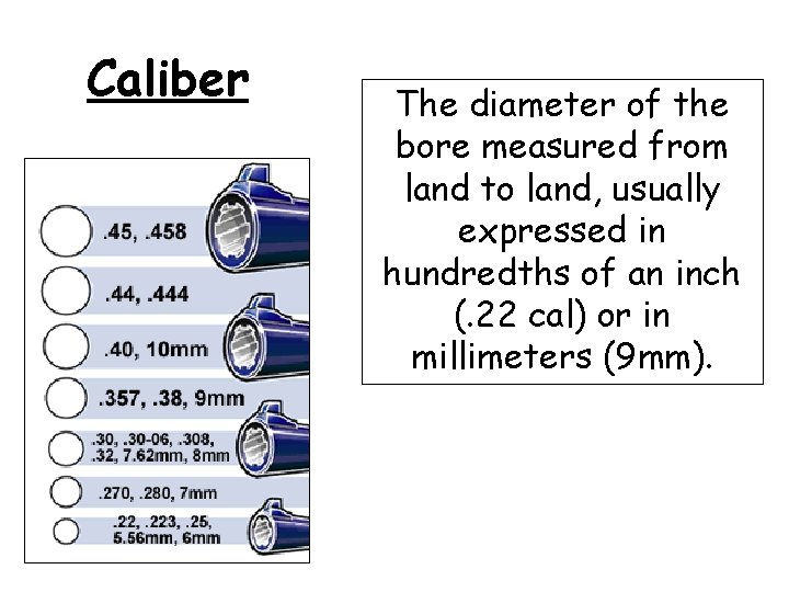 Caliber The diameter of the bore measured from land to land, usually expressed in