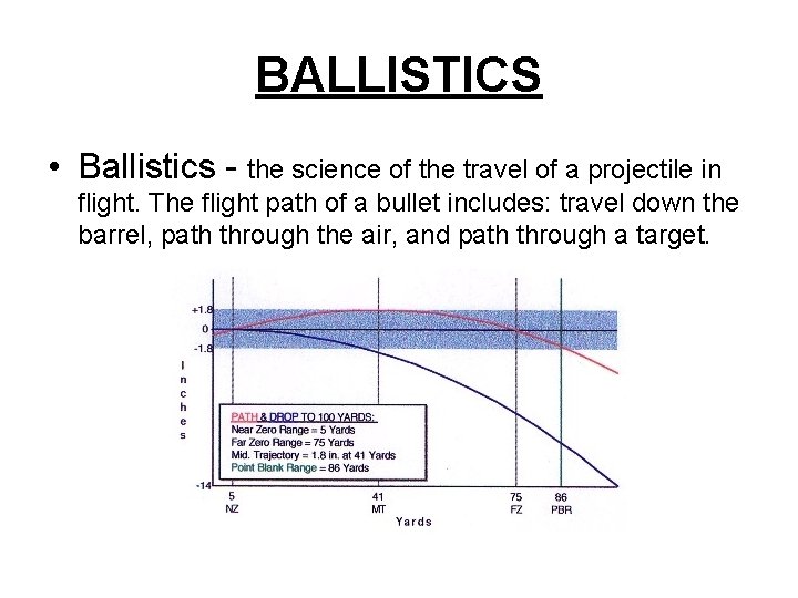 BALLISTICS • Ballistics - the science of the travel of a projectile in flight. BALLISTICS • Ballistics - the science of the travel of a projectile in flight.