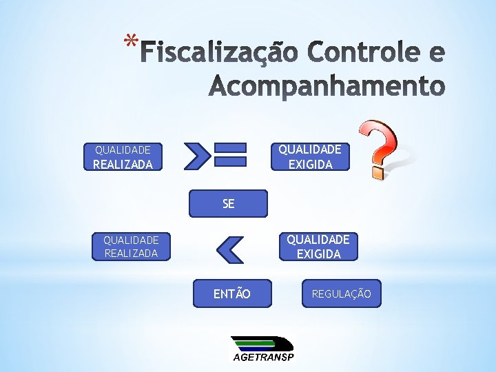 * QUALIDADE EXIGIDA QUALIDADE REALIZADA SE QUALIDADE EXIGIDA QUALIDADE REALIZADA ENTÃO REGULAÇÃO 
