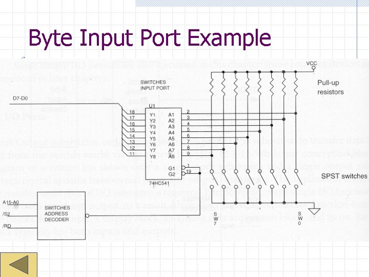 Byte Input Port Example 