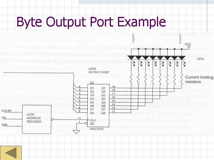 Byte Output Port Example 