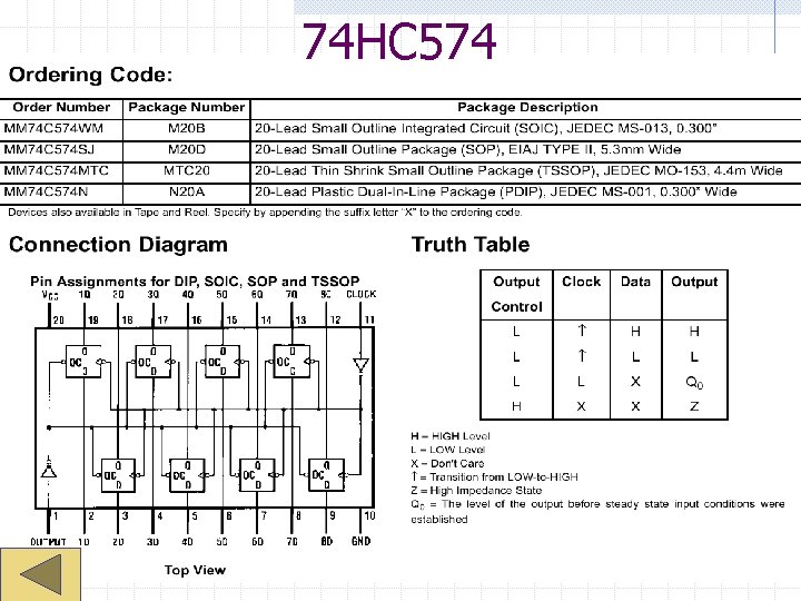 74 HC 574 