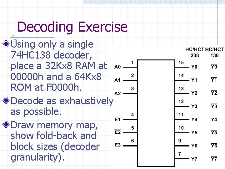 Decoding Exercise Using only a single 74 HC 138 decoder, place a 32 Kx