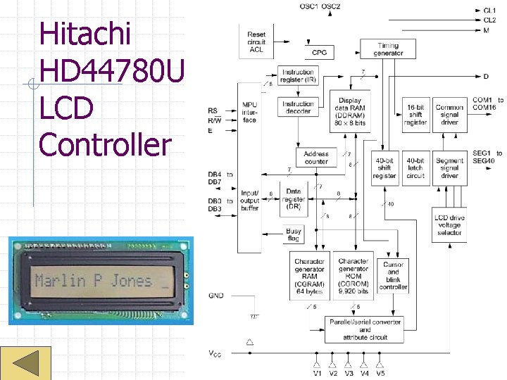 Hitachi HD 44780 U LCD Controller 