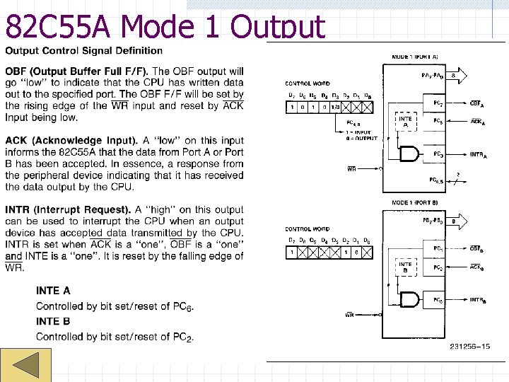 82 C 55 A Mode 1 Output 