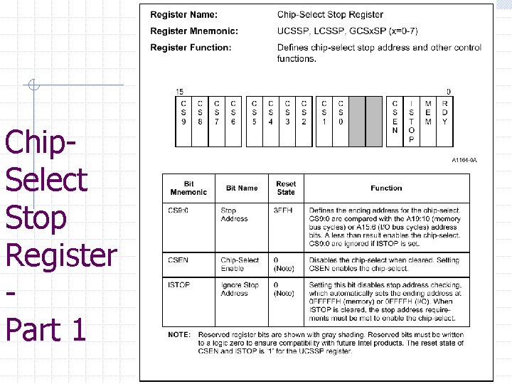 Chip. Select Stop Register Part 1 