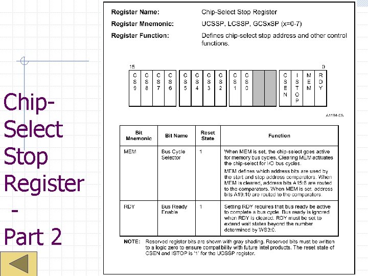 Chip. Select Stop Register Part 2 