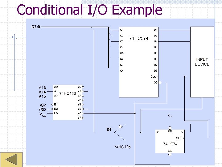 Conditional I/O Example 