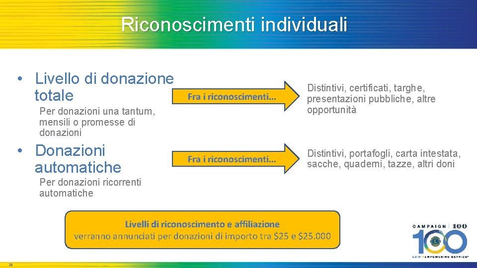 Riconoscimenti individuali • Livello di donazione totale Fra i riconoscimenti. . . Distintivi, certificati,