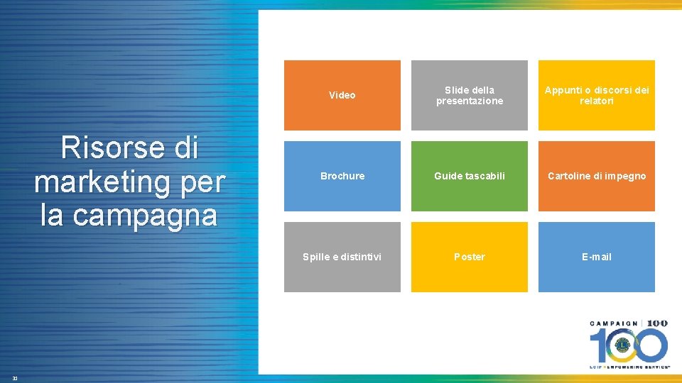 Risorse di marketing per la campagna 31 Video Slide della presentazione Appunti o discorsi