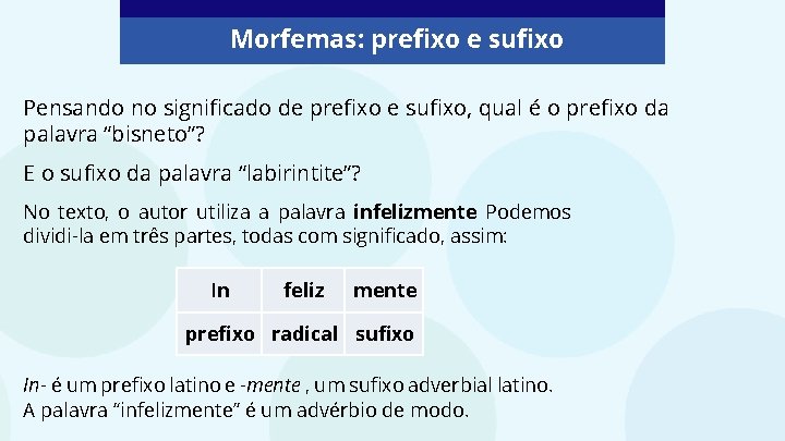Morfemas: prefixo e sufixo Pensando no significado de prefixo e sufixo, qual é o