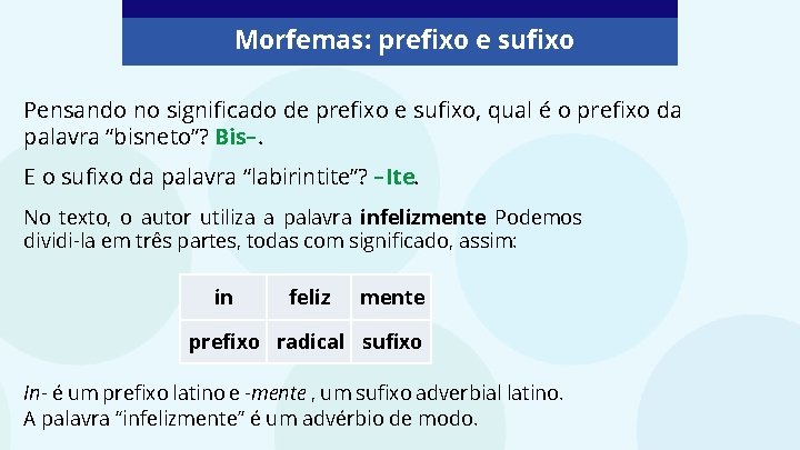 Morfemas: prefixo e sufixo Pensando no significado de prefixo e sufixo, qual é o