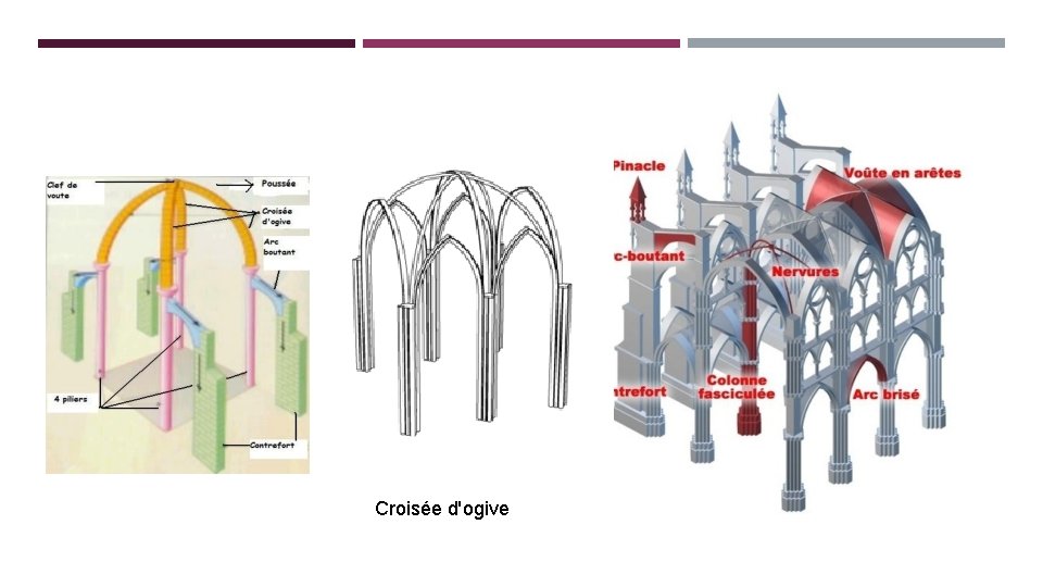 Croisée d'ogive 