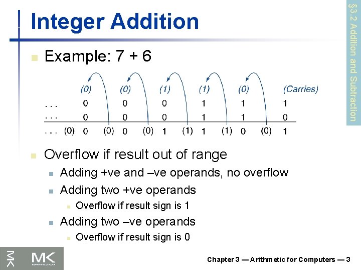 § 3. 2 Addition and Subtraction Integer Addition n Example: 7 + 6 n