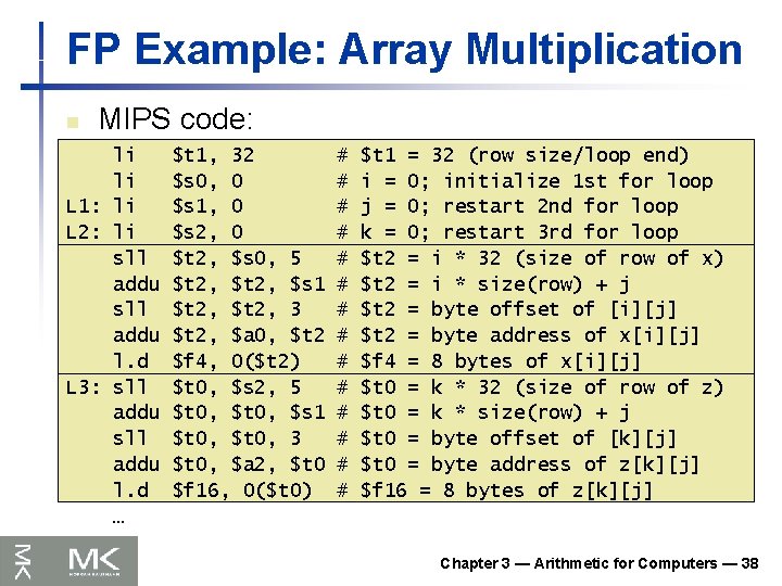 FP Example: Array Multiplication n MIPS code: li li L 1: li L 2: