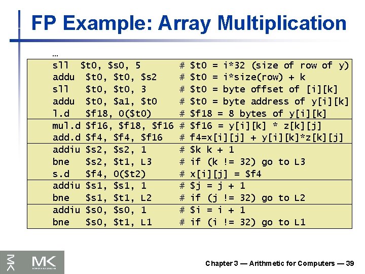 FP Example: Array Multiplication … sll $t 0, $s 0, 5 addu $t 0,