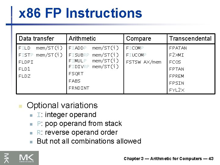 x 86 FP Instructions Data transfer Arithmetic Compare Transcendental FILD mem/ST(i) FISTP mem/ST(i) FLDPI