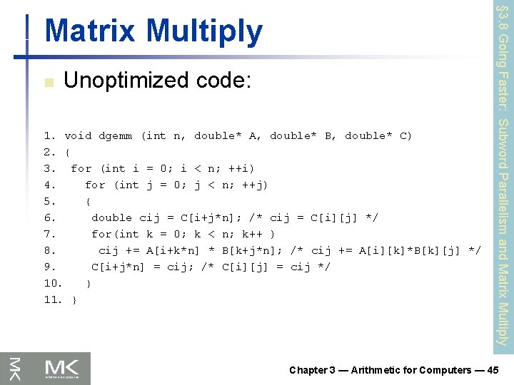 n Unoptimized code: 1. void dgemm (int n, double* A, double* B, double* C)