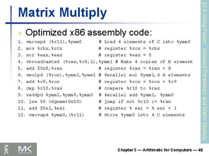 n Optimized x 86 assembly code: 1. vmovapd (%r 11), %ymm 0 # Load