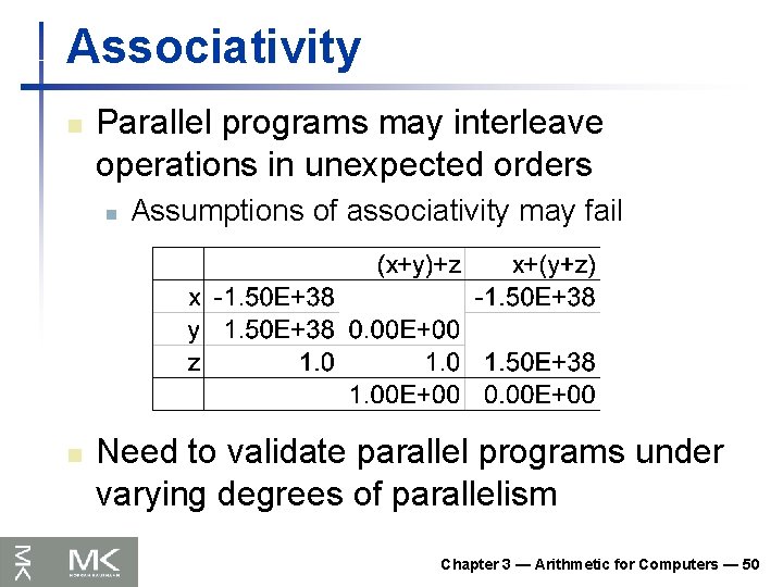 Associativity n Parallel programs may interleave operations in unexpected orders n n Assumptions of
