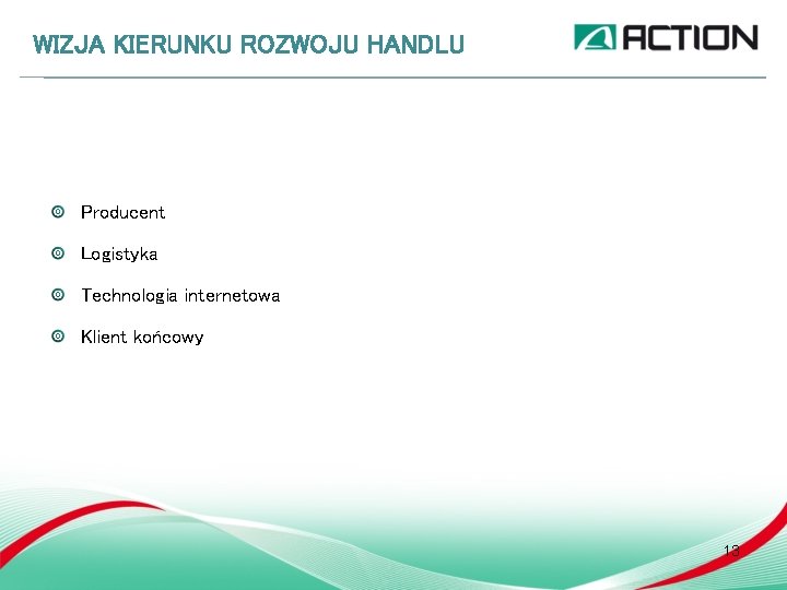 WIZJA KIERUNKU ROZWOJU HANDLU Producent Logistyka Technologia internetowa Klient końcowy 13 WIZJA KIERUNKU ROZWOJU HANDLU Producent Logistyka Technologia internetowa Klient końcowy 13