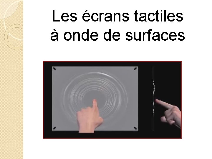 Les écrans tactiles à onde de surfaces 